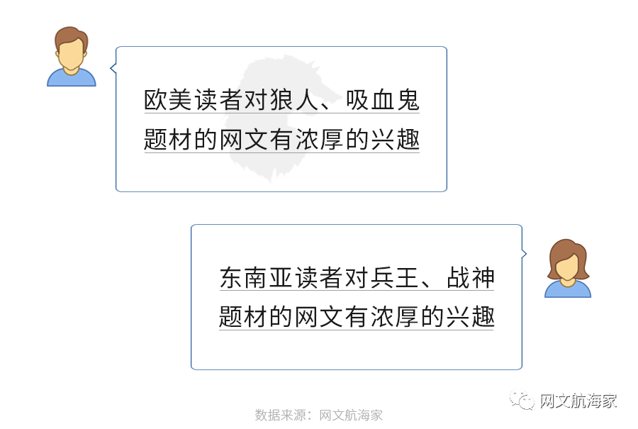 产品经理，产品经理网站